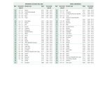 World Health Report Annex Table 10 image 4 of 4